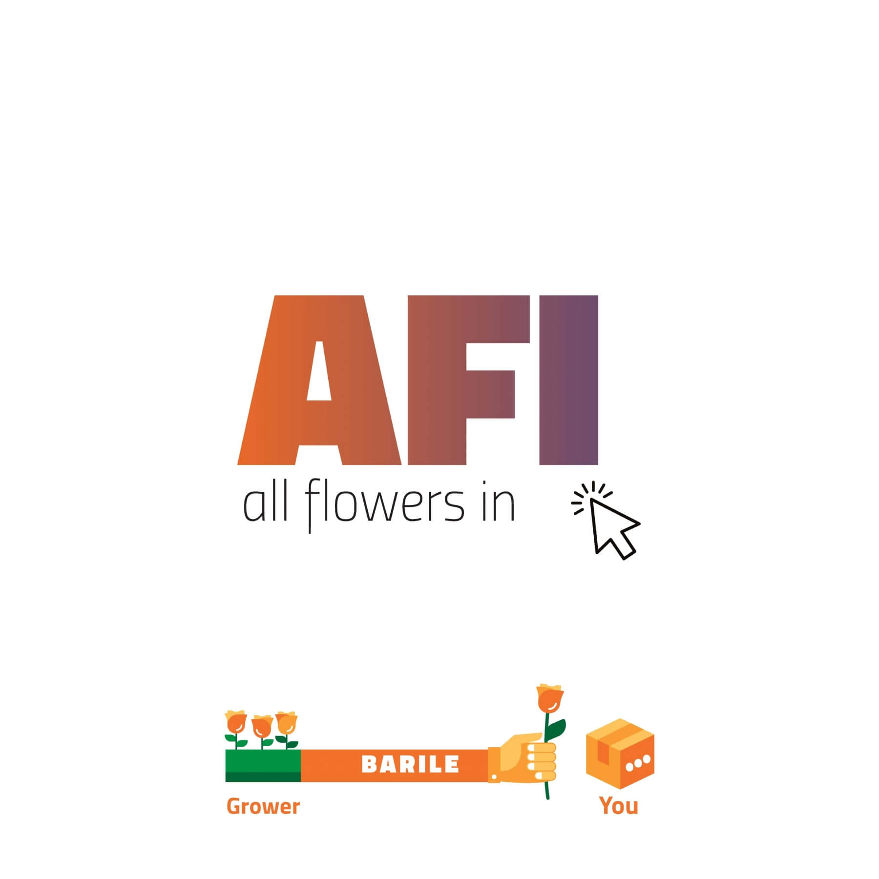 AFI 4.0